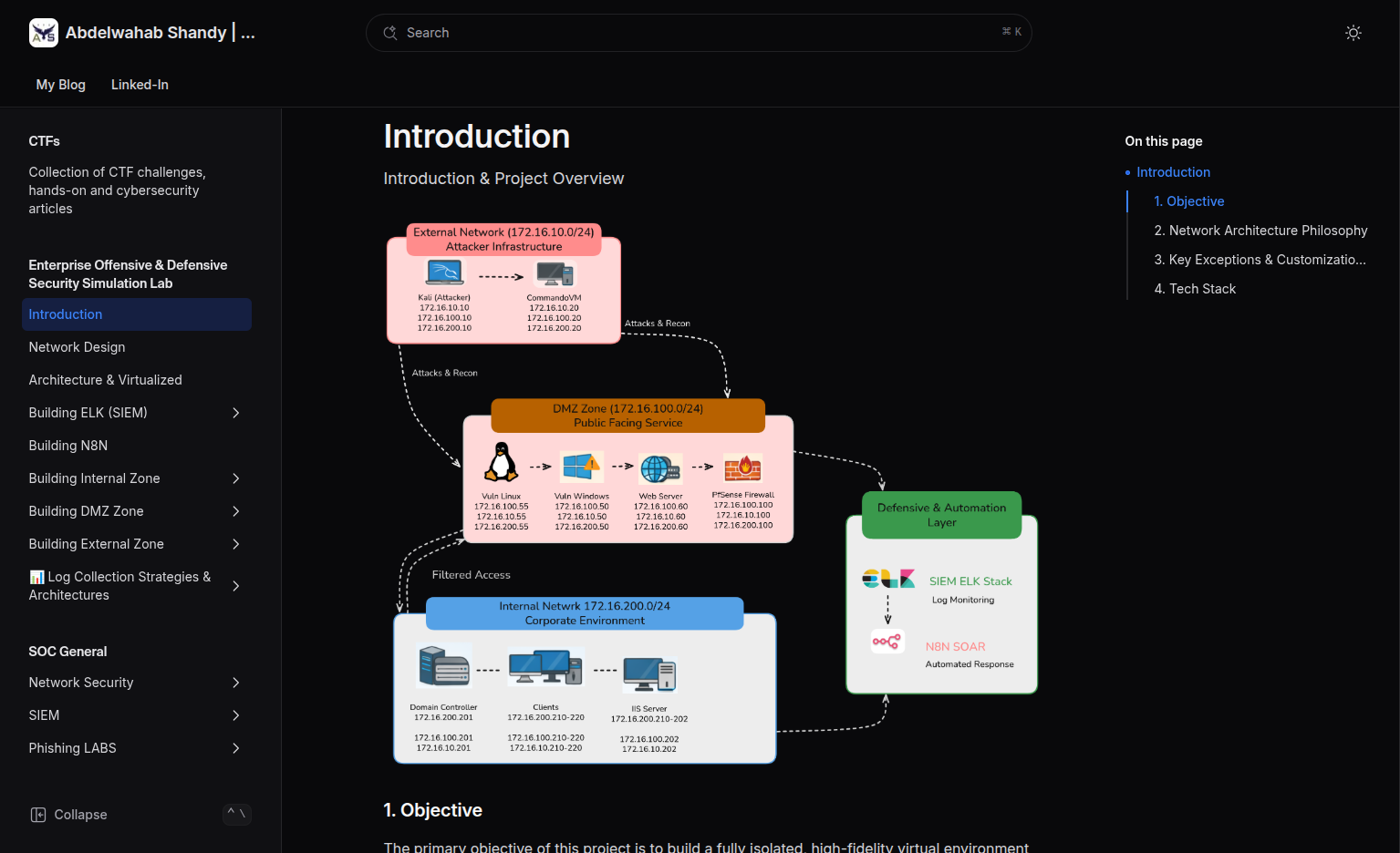 Enterprise Security Simulation Lab